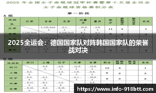 2025全运会：德国国家队对阵韩国国家队的荣誉战对决